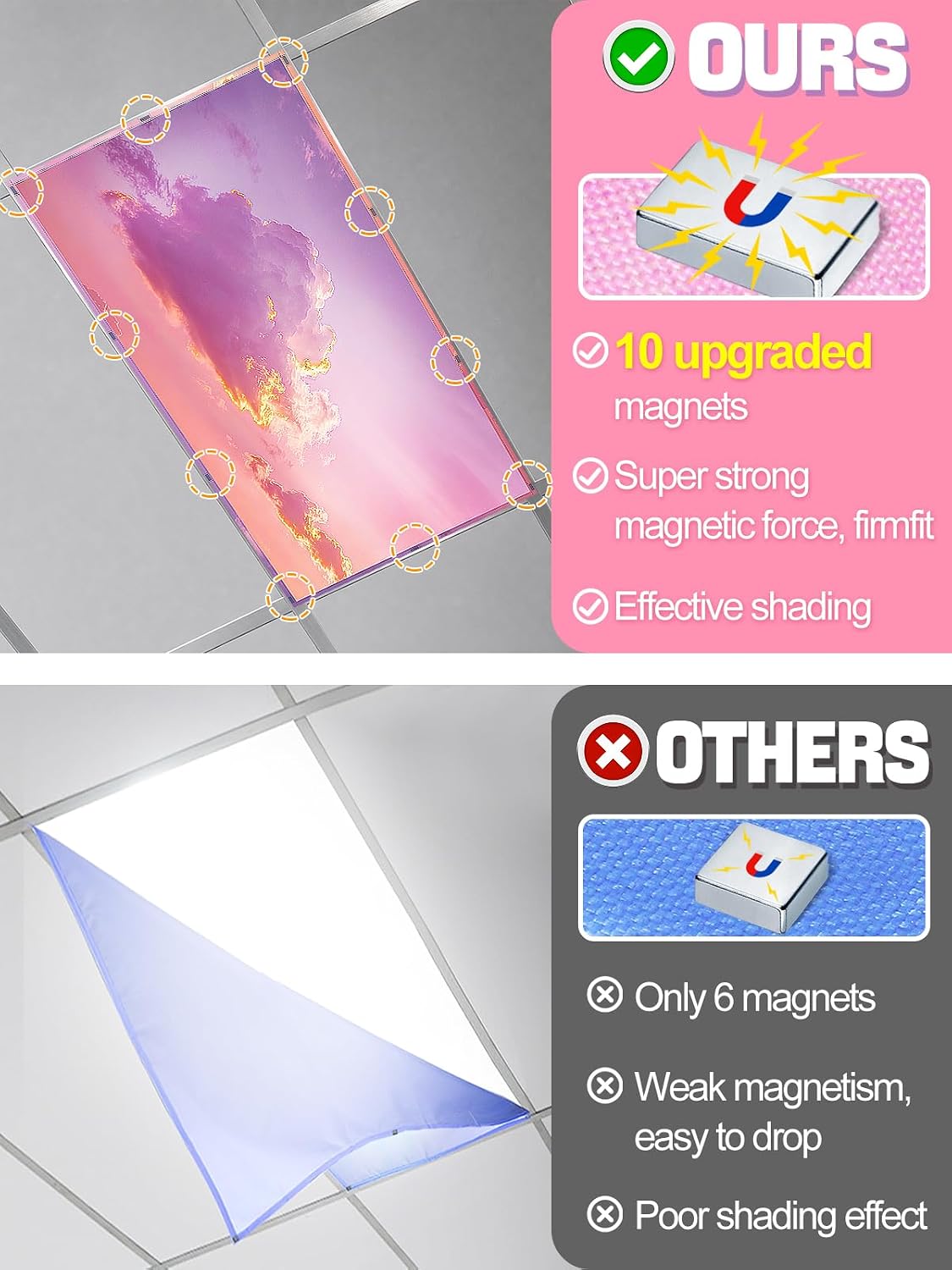 Fluorescent Light Covers for Ceiling Lights Classroom with 10 Strong Magnet image 2