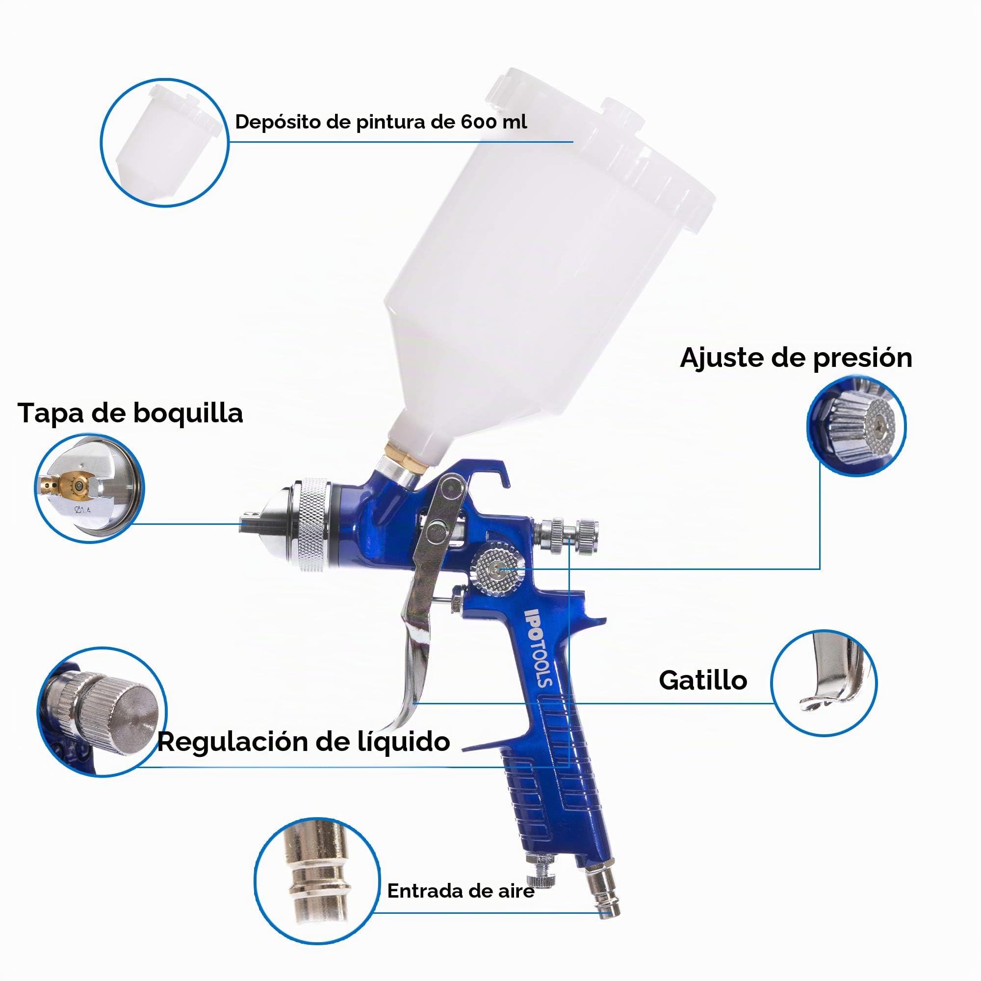 IPOTOOLS Pistola Pulverizadora Pintura HVLP H-827P Pistola Pintura Compresor - Sistema de Pistola de Pintar Profesional con Vaso de Plástico de 600 ml y Boquilla de Acero Inoxidable de 1,3 mm