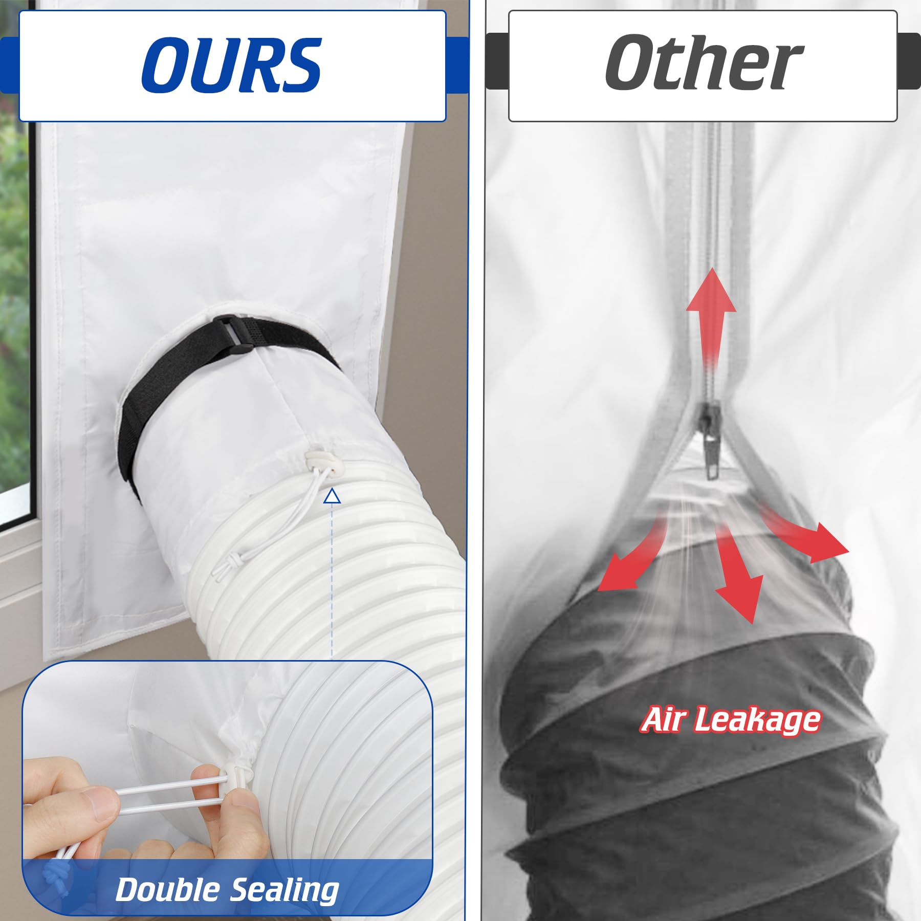 Kit De Sellado Para Aire Acondicionado Portátil | Tela Oxford Ajustable (aprox. 25x62-162 Cm) | Aislamiento Térmico, Evita Fugas De Aire