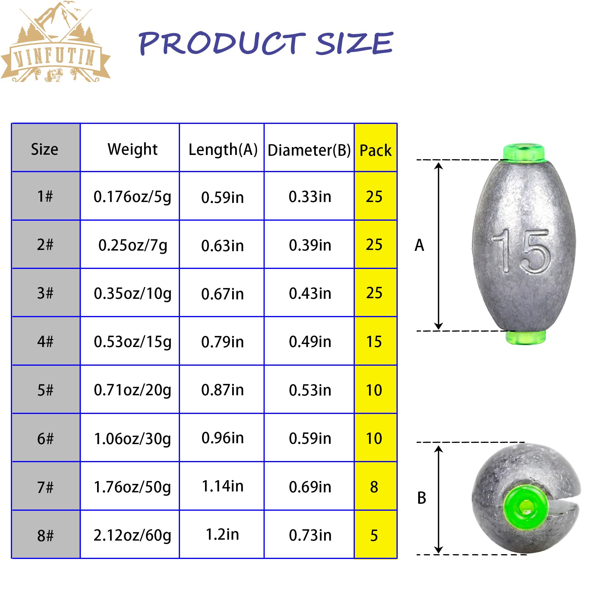 Egg Weight Sinker,Oval Shaped Lead Fishing Sinker Fishing Line Bottom Sinker Drop Shot Weights Multiple Size Bass Casting Worm Bullet Sinker 3/16oz to 2.1oz (0.71oz(20g) - 10 Packs)