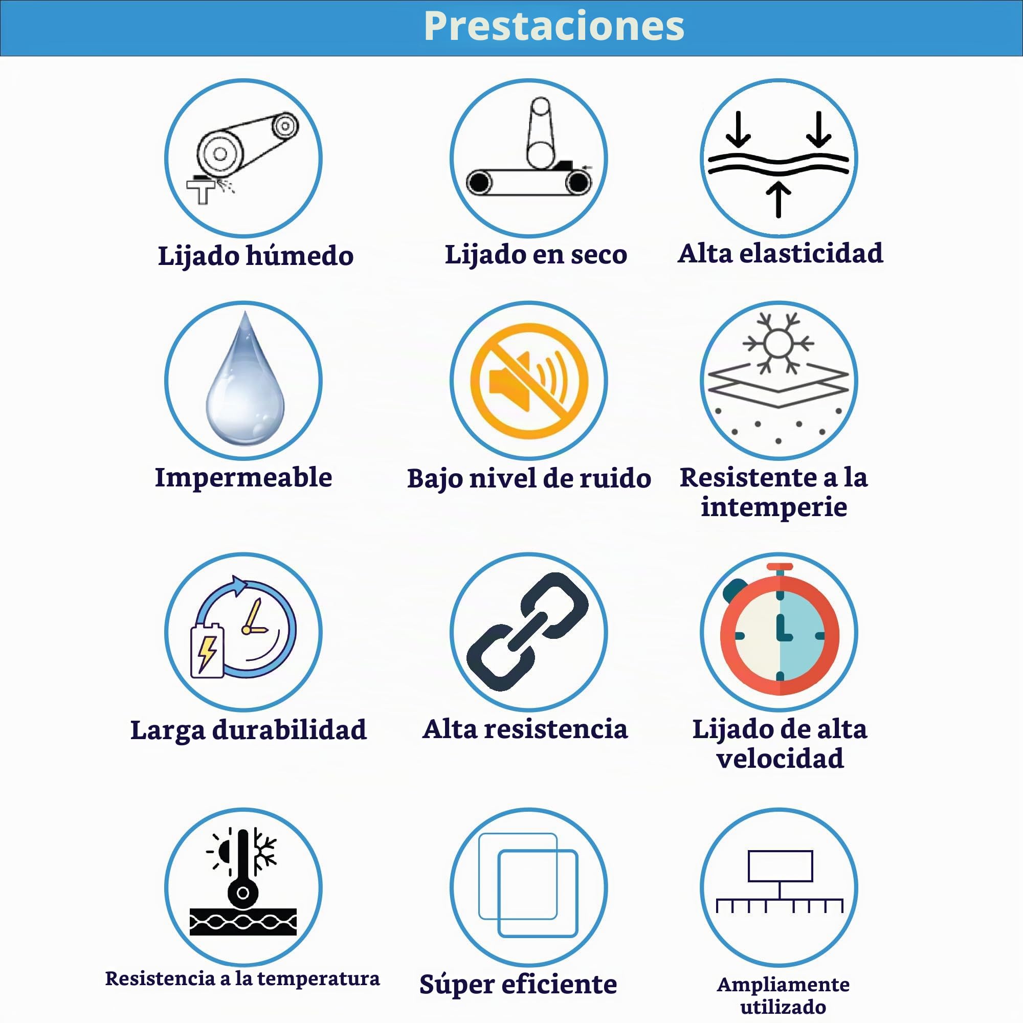 Hecho con Soft Pads,5 Unidades,Esponja abrasiva,Almohadilla de Lijado,y Pulido,molido húmedo o seco,de Espuma, Lavable y Reutilizable, Grano:Medium,Fino,Superfino,Ultrafino,Microfino