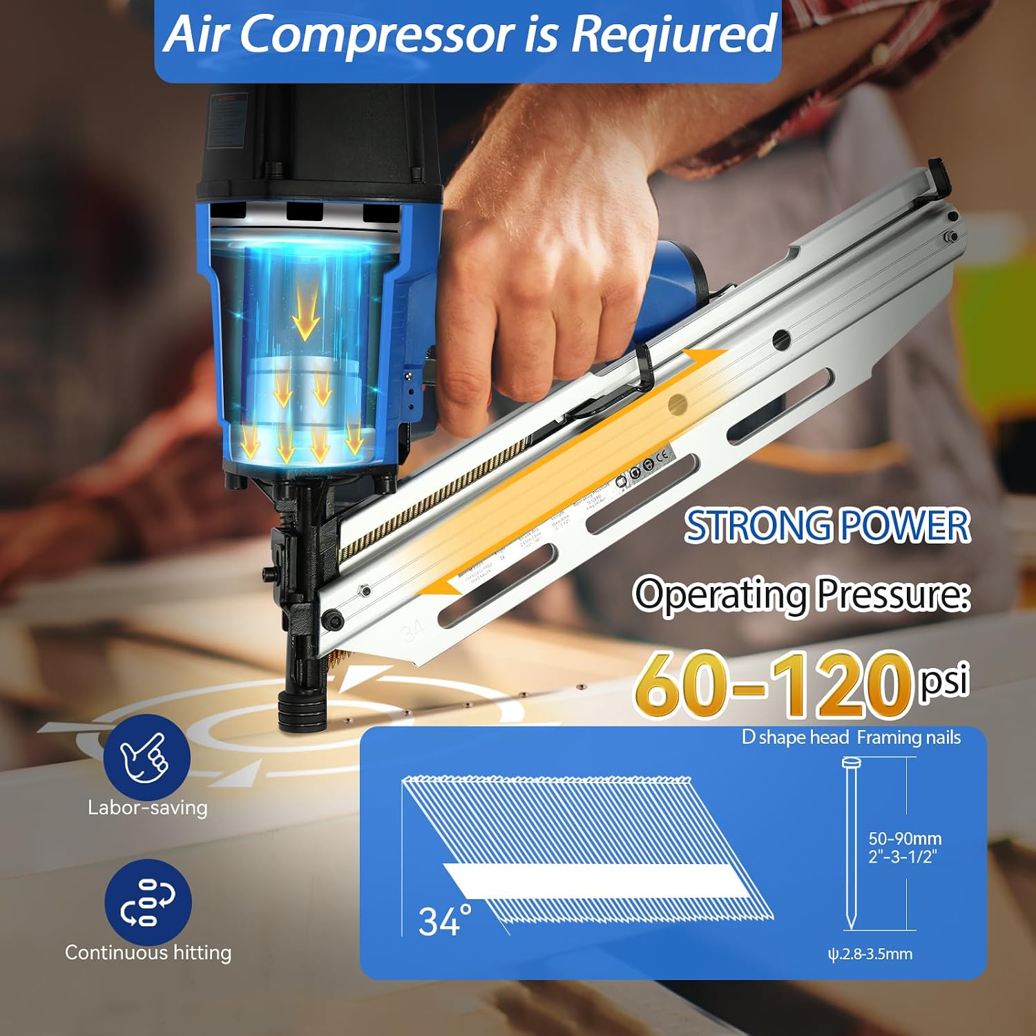 Pneumatic Framing Nailer and Punch Nailer,Pneumatic Power Tool Combo Kit,2-In-1 Pro Preferred Brand of Pneumatic Nailer Gun and Nail Puller Ideal for Framing
