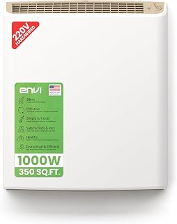 EnviMAX 220V Hardwired Electric Panel Wall Heater