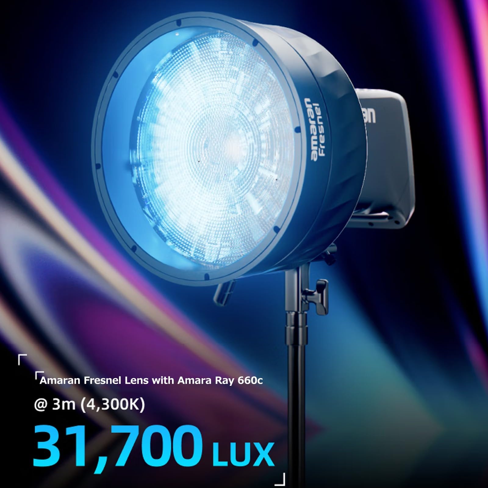 Modificateur de lumière Fresnel Amaran avec Volets à 4 vantaux réglables pour projecteurs LED Ray 360c et 660c Halo 600x 300x et Monture Bowens.