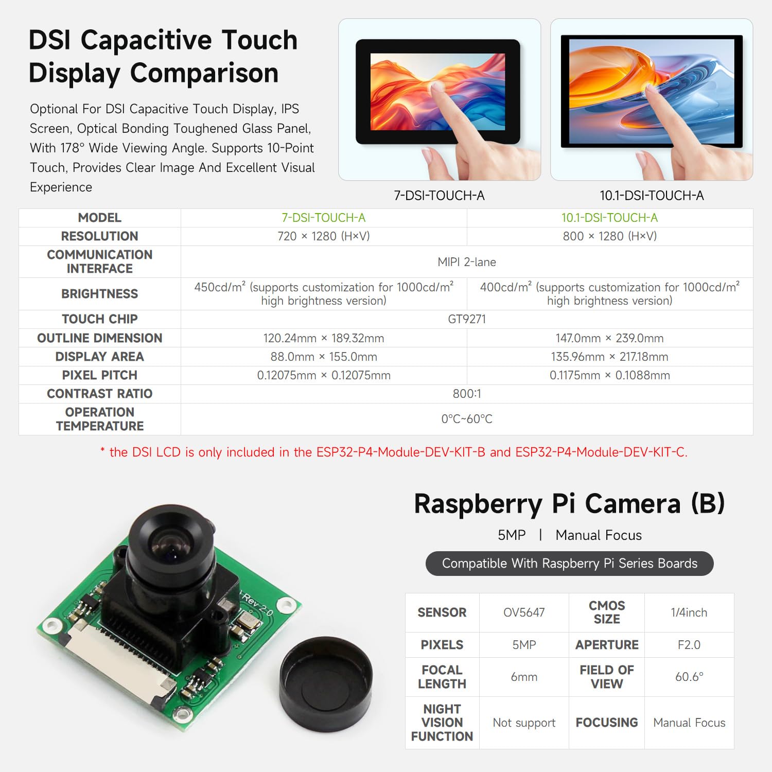 Waveshare ESP32-P4-Module-DEV-KIT-A, ESP32-P4-Module High-Performance Development Board, Based On ESP32-P4 & ESP32-C6, Supports Wi-Fi 6 & BT 5/BLE, with Speaker & RPi Camera (B)