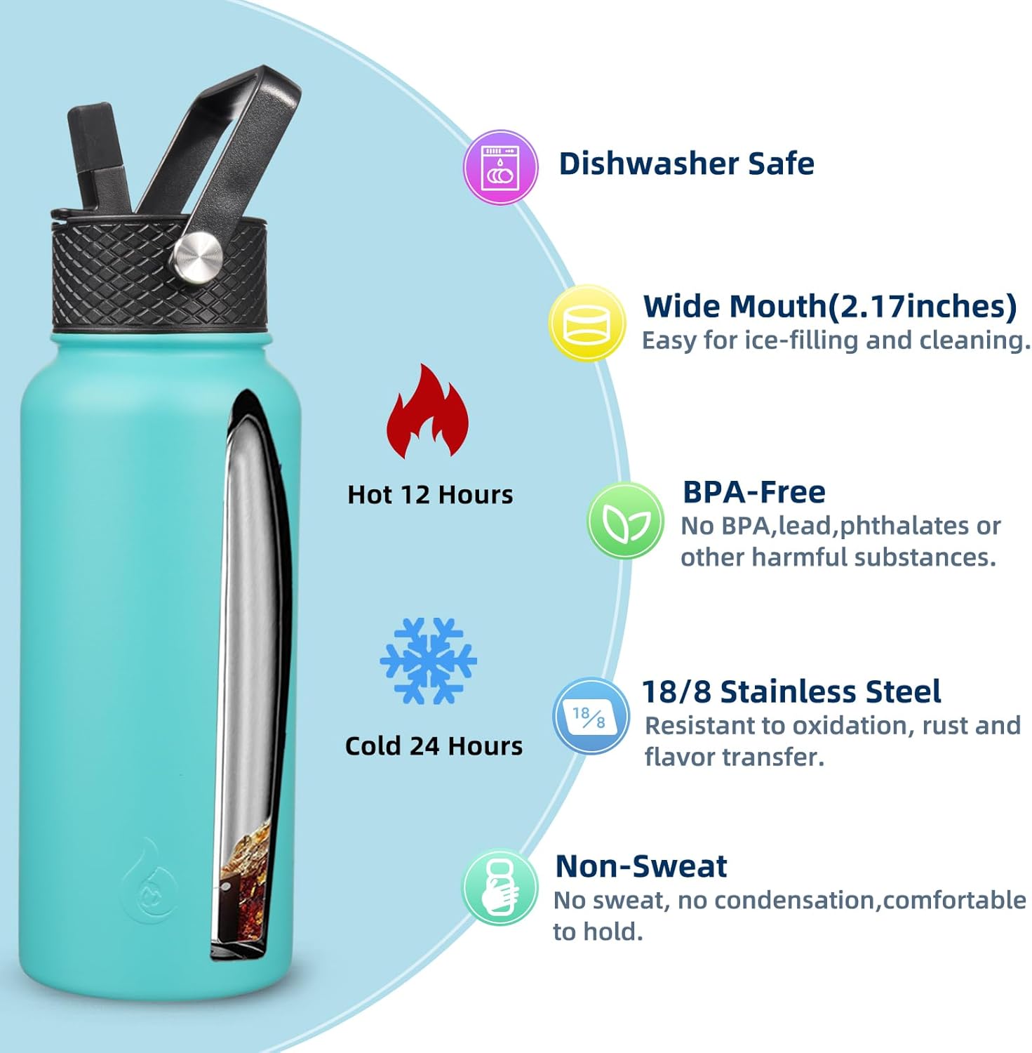 BJPKPK Insulated Water Bottles with Straw Lid, 32oz Metal Large Water Bottle with 3 Lids, Reusable Leak Proof BPA Free Thermo, Stainless Steel Tumblers for Sports, Gym, Travel-Turquoise - Image 3