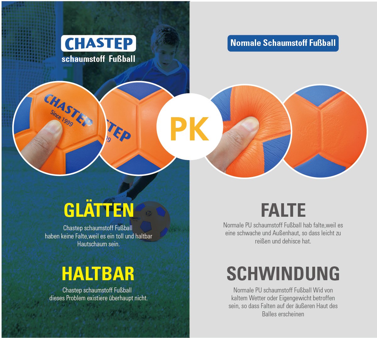 8" Foam Soccer Ball Schaumstoffball Perfekt für Kinder oder Anfänger. Spielen und trainieren Sie Soft Kick & Safe (Orange/Blau)