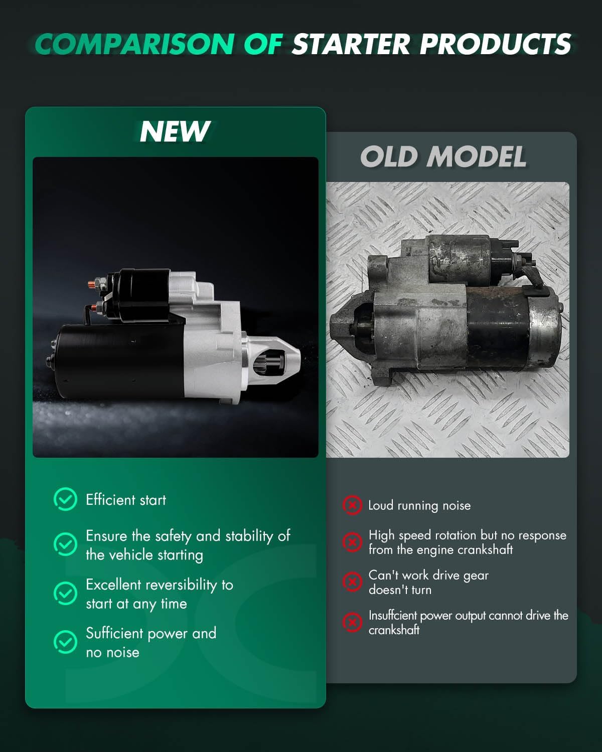 SCITOO Starters SBO0109 17757 fit for Mercedes-Benz CL55 AMG CL65 AMG CL500 R500 E320 E55 AMG S65 AMG S600 S500 E500 CLS500 E430 S430 C43 AMG S55 AMG C55 AMG C280 CLS55 AMG