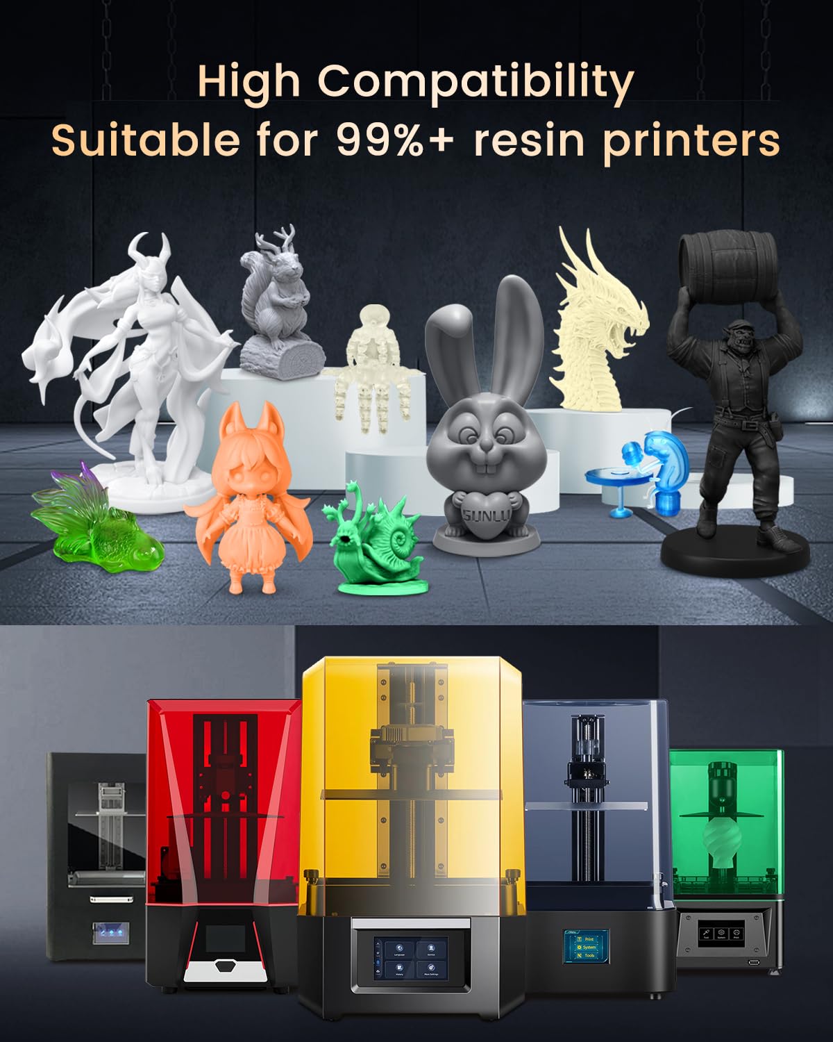 SUNLU Resina 3D ABS-like 2.0, Resina 3D 14K UV 405nm, Precisión Superior para Miniaturas Detalladas, Superficie Mate Suave, Compatible con la Mayoría de Impresoras LCD, 3KG Gris