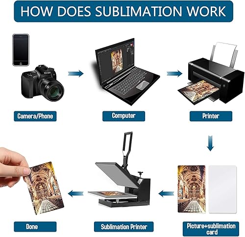 Miniatura 6 de 100 tarjetas de visita de metal de sublimación plateadas, tarjetas de visita de metal grabadas, espacios en blanco de sublimación de 3.4 x 2.1