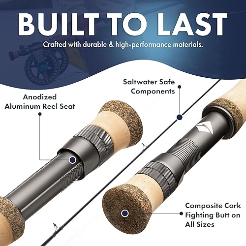 Miniatura 5 de LAMSON Caña y carrete de pesca con mosca de acción rápida Liquid Max Combo | Agua salada + agua potable | Tubo de viaje Cordura y estuche de carrete