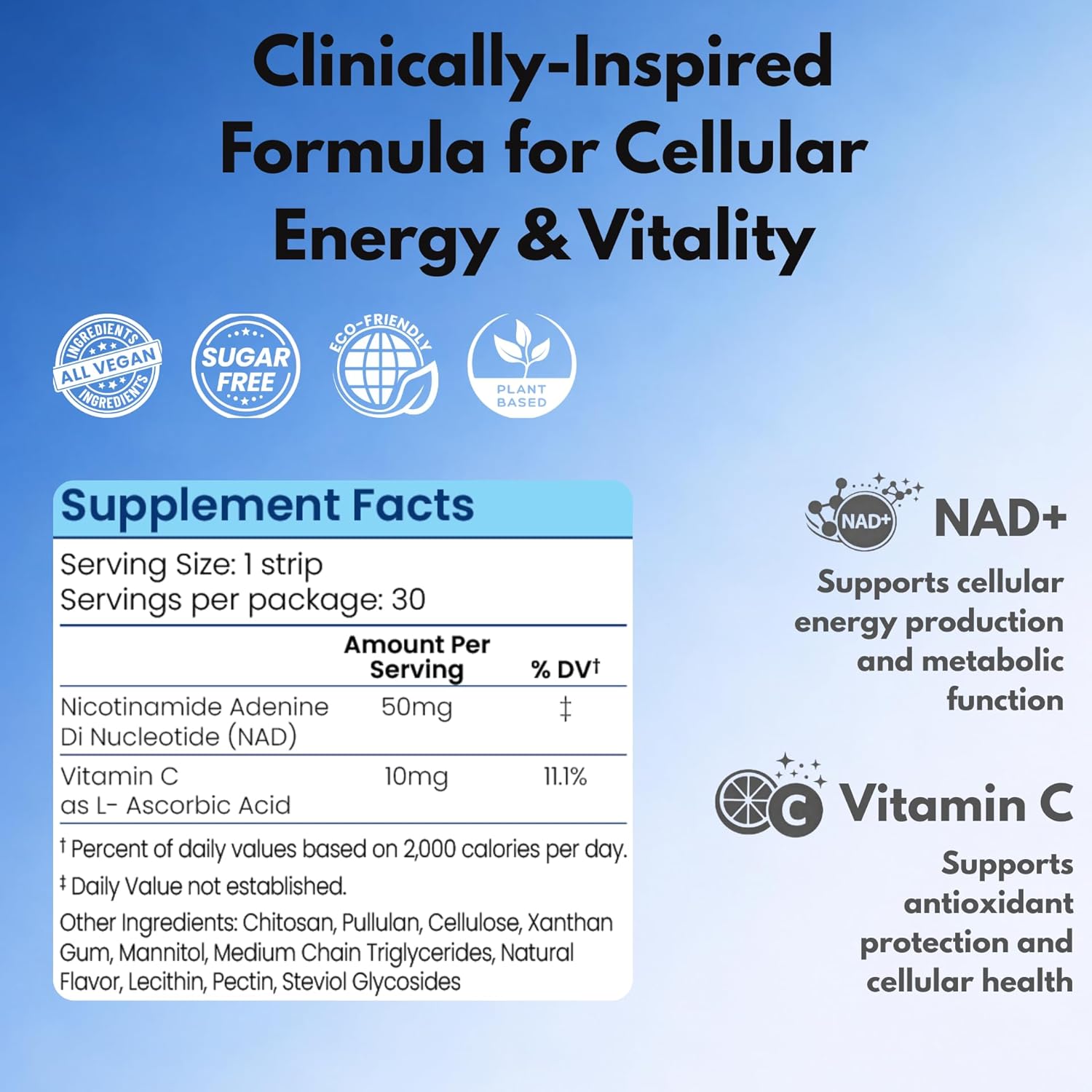 Riize NAD+ Strips – Fast-Dissolving Oral Strips with Nicotinamide Adenine Dinucleotide (NAD) and Vitamin C - 1 Month Supply - 30 Strips
