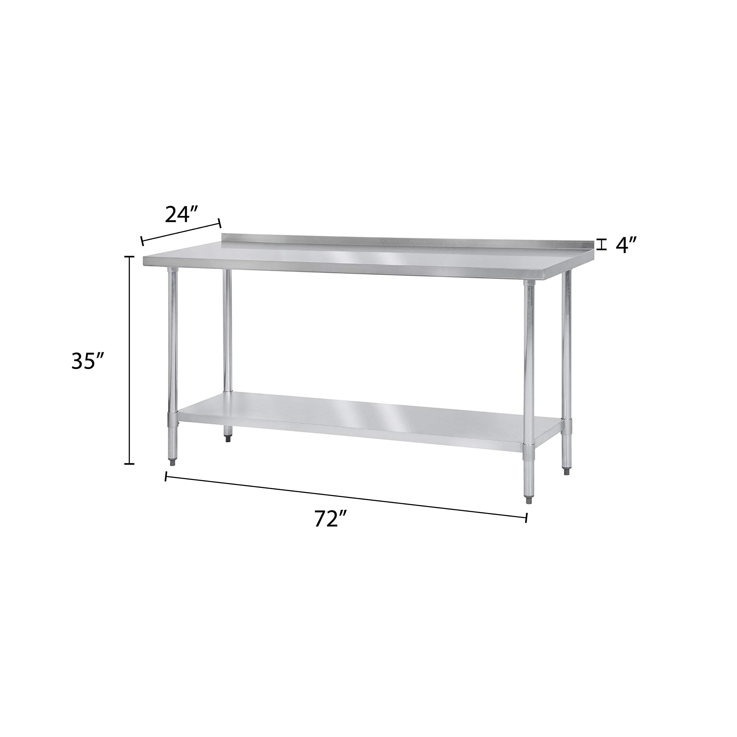 Restaurant Essentials 24