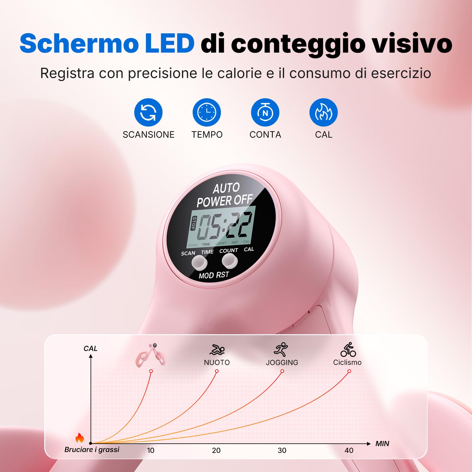 MERACH Thigh Master - Allenatore per cosce, per allenare i muscoli pelvici, per l'interno delle cosce, per la casa, per il rafforzamento del pavimento pelvico per le donne
