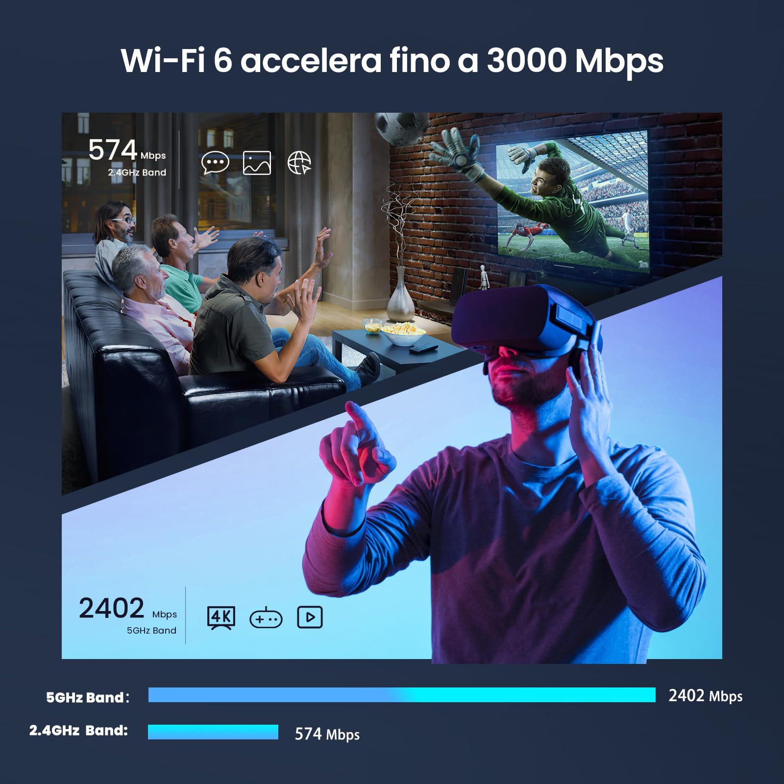 Tenda WiFi Mesh AC1200 Nova MW6(2 Paquet)- Système WiFi 5 Mesh pour Toute la Maison & Routeur WiFi 6 RX12 Pro, Router WiFi AX3000 Bi-Bande, 5 * 6dBi Antennes à Haut Puissance
