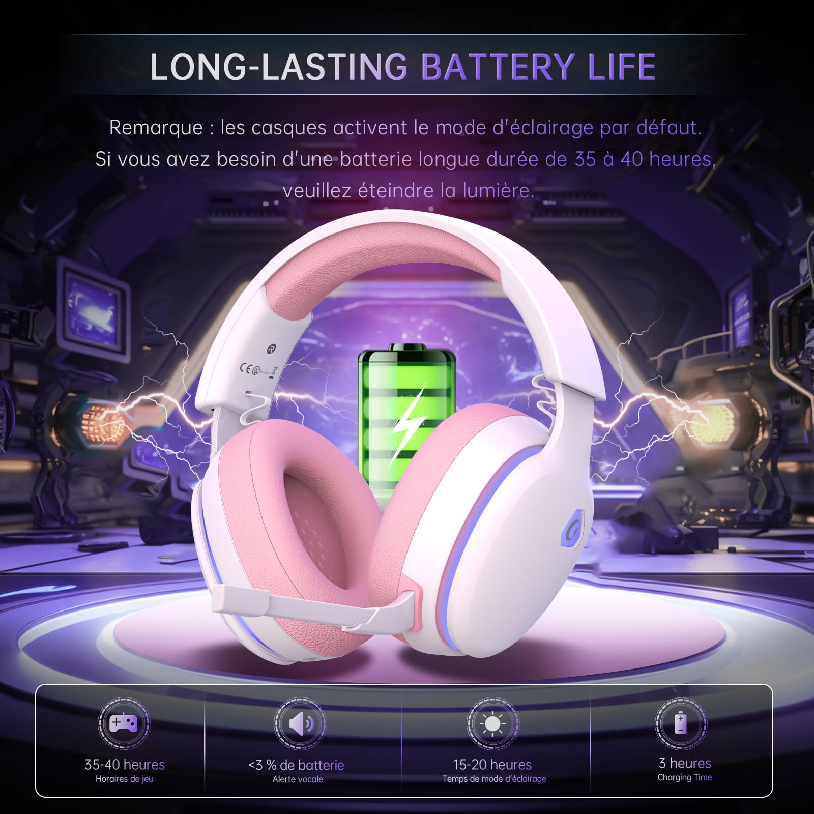 Gvyugke Casque Gaming sans Fil, Casque Gamer 2,4 GHz pour PC/PS5/Switch, Casque Gaming PS5 avec Transducteurs 50mm, Microphone Anti-Bruit, Casque PS5 avec Son Surround (Rose)