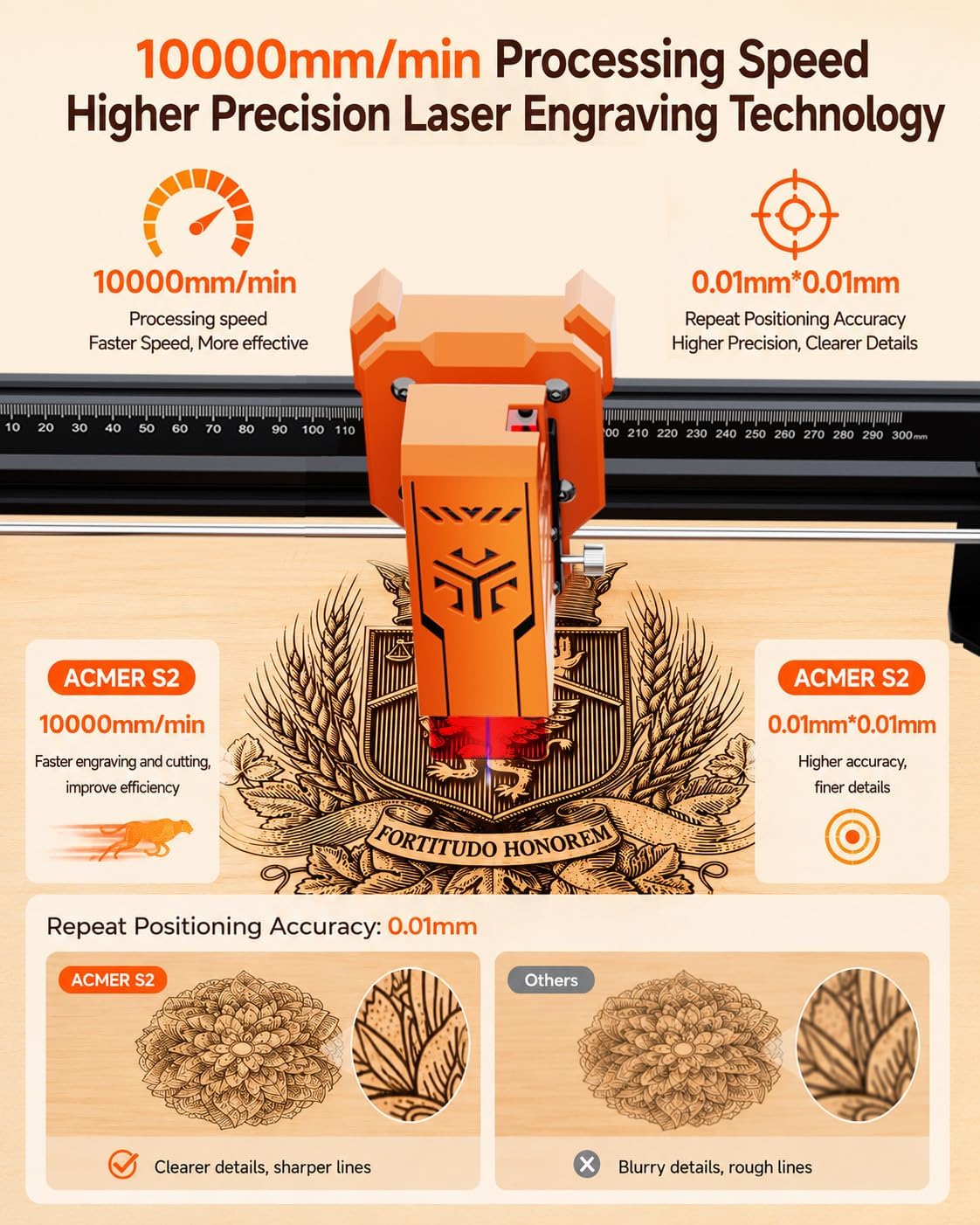 ACMER S2 Laser Engraver Machine, 7000mW Lazer Cutter