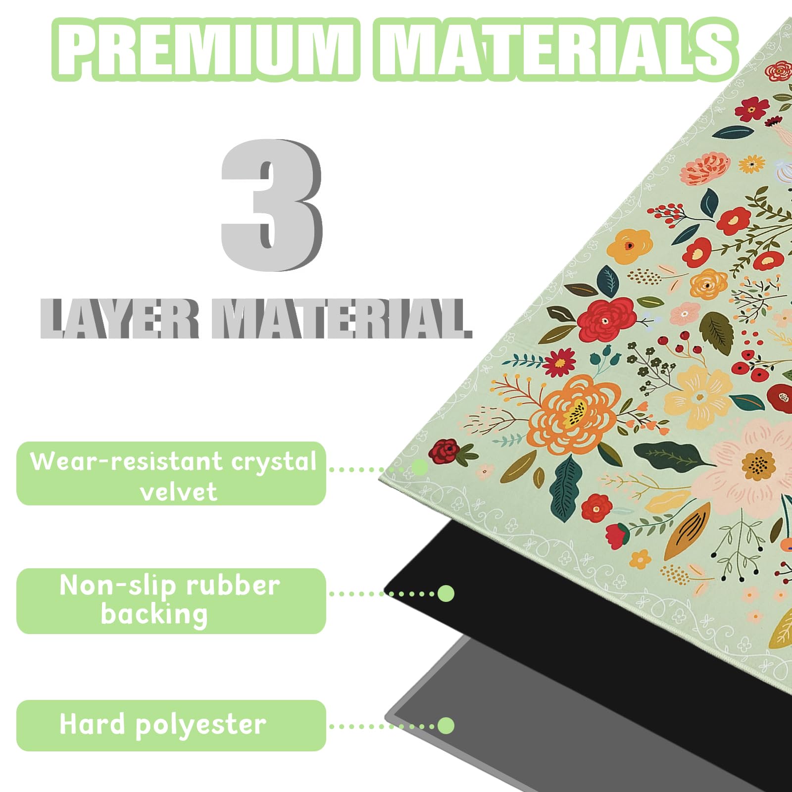 Tapete para Silla de Oficina para Suelo de Madera Dura, 36 x 48 Pulgadas, alfombras de Oficina para sillas rodantes de Juegos, Silla de Escritorio de computadora, Antideslizante, Bohemio, Floral