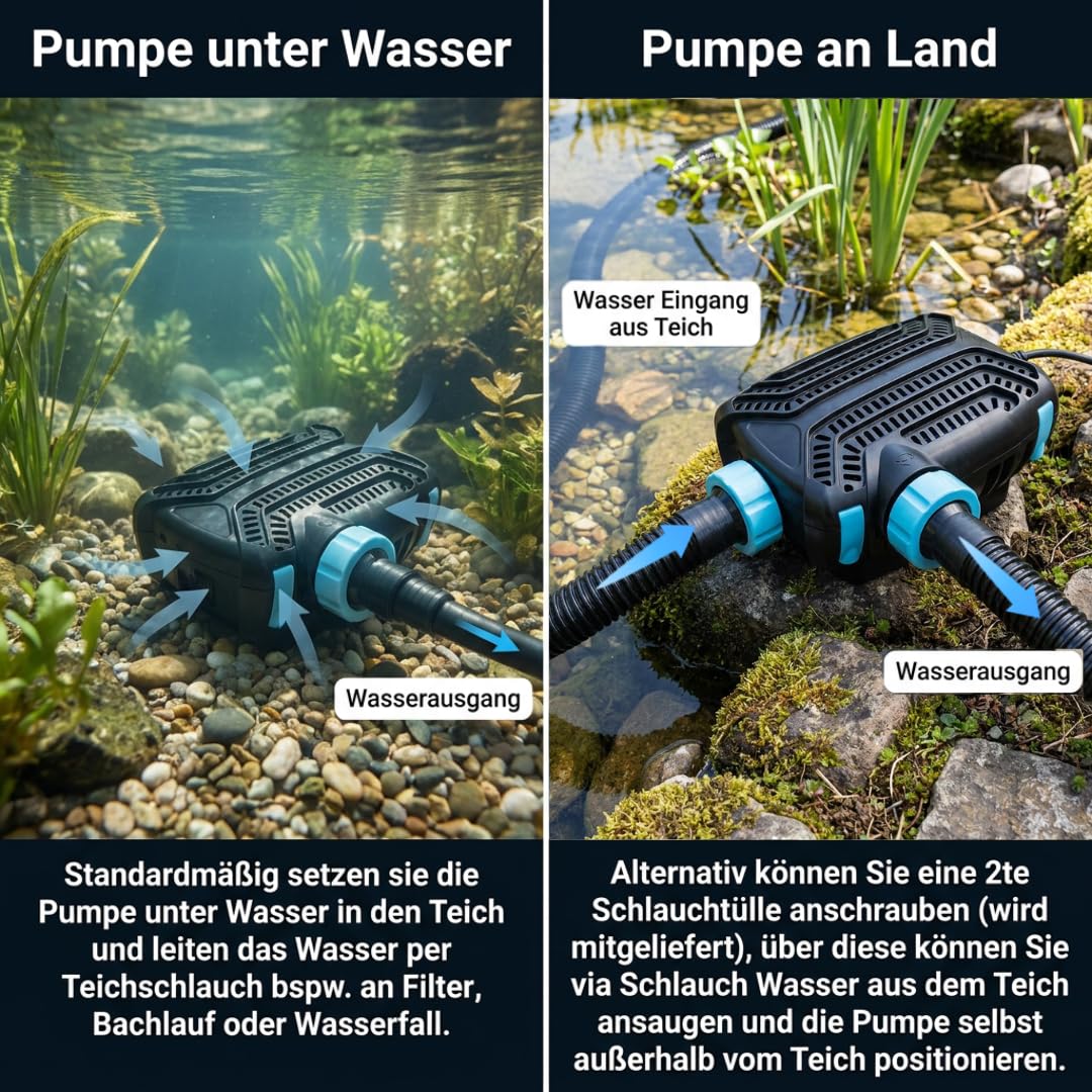 Teicher Filterpumpe EP-5200X [Neues Modell] – Teichpumpe für außen 40W, 5200 l/h Energie effizient | Bachlaufpumpe Gartenteich Bachlauf Wasserfall | Filter Pumpe Teich Pond Pump Teichpumpen IPX8 Norm
