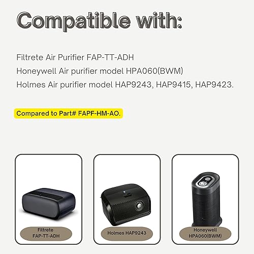 Miniatura 4 de Nispira Filtros de repuesto ADH HAP9423 HAP9243, HAP9415 para purificador de aire Filtrete FAP-TT-ADH, Holmes Honeywell HPA060 (BWM). 2 paquetes.