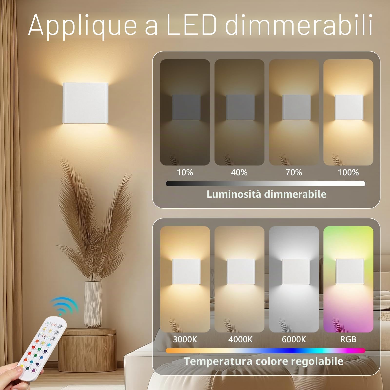 Applique da Parete Interno - Appliques LED da Muro Camera da Letto