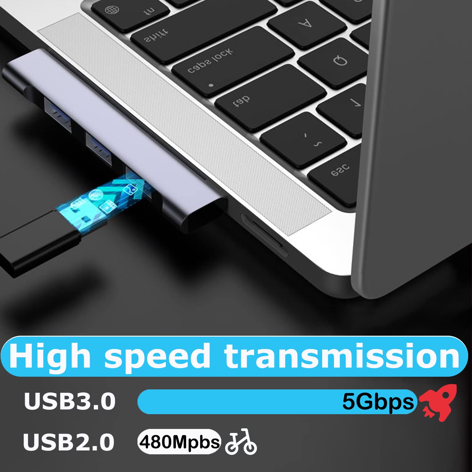 Hub USB 3.0, 4-portowy hub USB 3.0, koncentrator USB do komputera PC z 3 portami USB 2.0 i 1 portem USB 3.0 do pamięci USB, dysku twardego, drukarki, konsoli, aparatu, klawiatury, myszy (model prawy