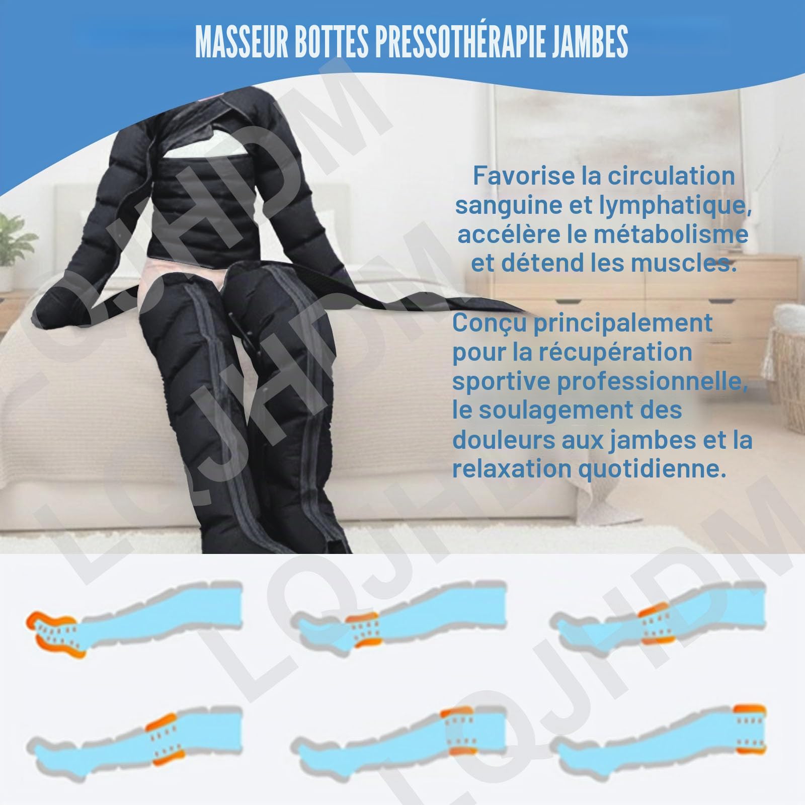 Presothérapie Jambes et Abdomen, Bottes de Pressothérapie pour Jambes, Machine de Massage à 6 Chambres pour Drainage Lymphatique et Circulation, 0-30 Min, 0-240 Mmhg Réglables (Noir, 2 jambes +