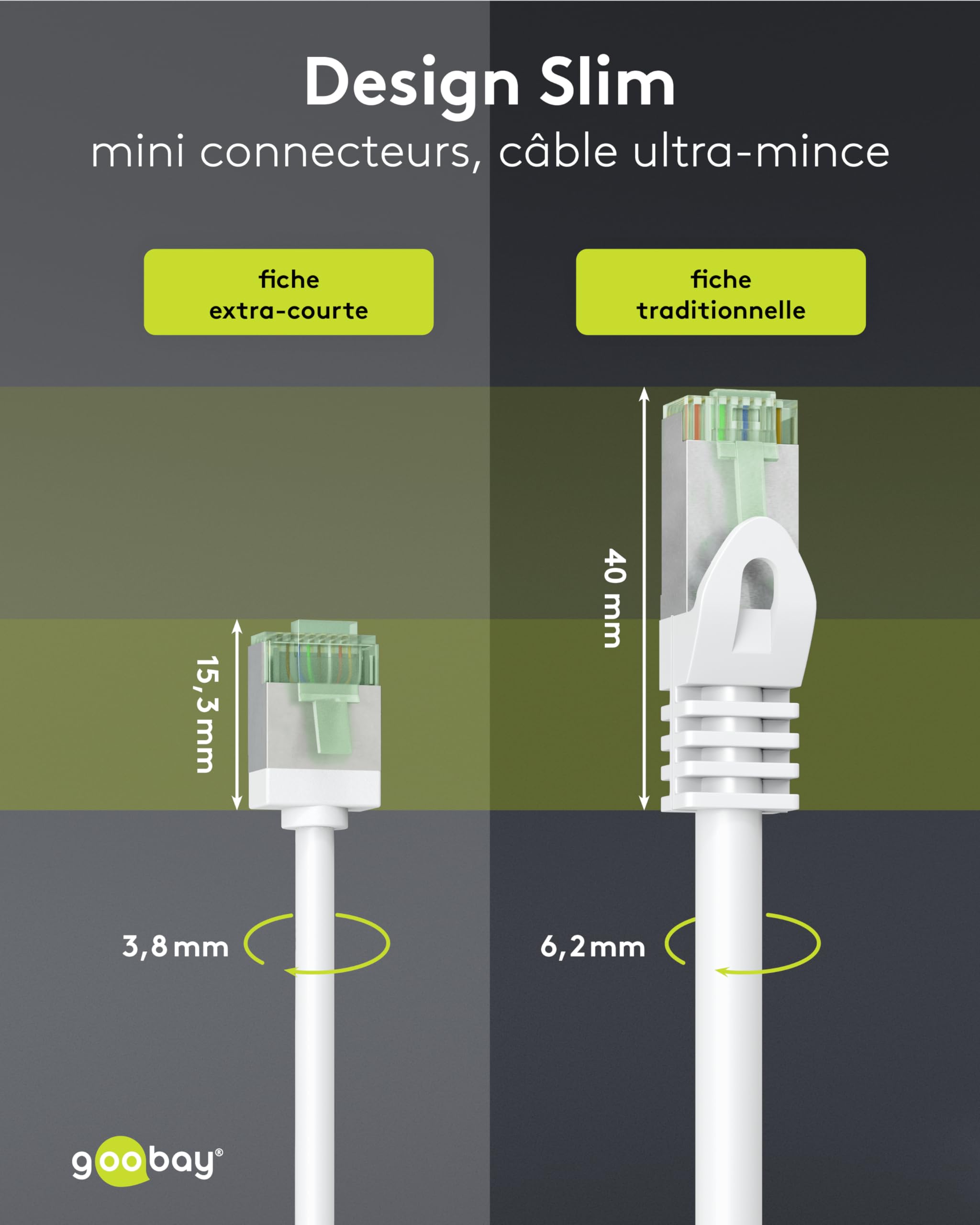 Câbles réseau goobay CAT 8.1, lot de 5 / câbles patch blindés, ultra-flexibles, câbles Ethernet U/FTP/CU, PiMF, LSZH/Cat 8.1 avec 10 Gbits/blanc / 5 x 1 m, 79466