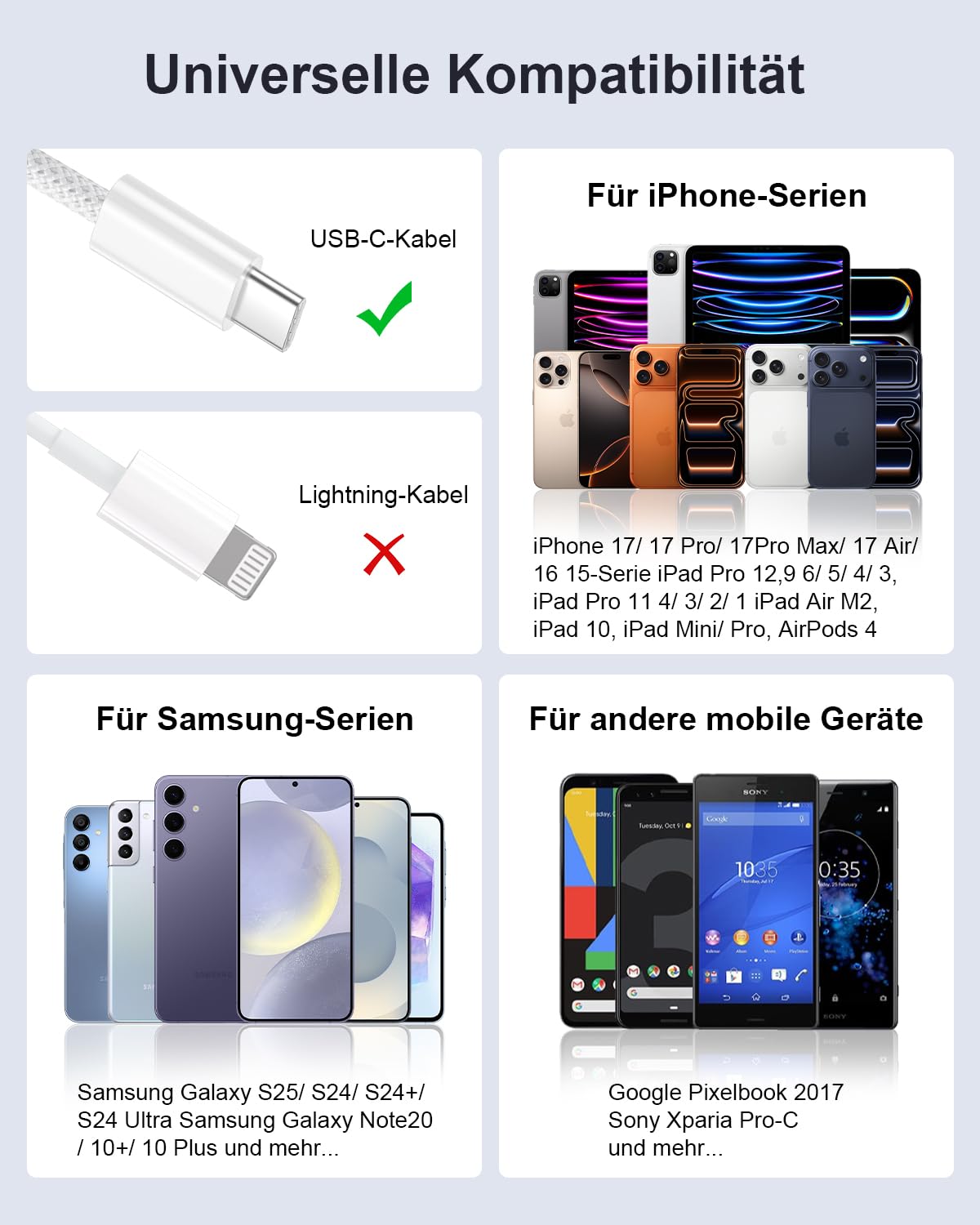 Ładowarka USB C Szybka Ładowarka do iPhone'a 17/Pro Max/17Air,16/16e/15 16 Plus, iPada Air/Mini, ładowarka USB C 20W, Wtyczka ładowarki USBC, Wtyczka ładowarki UsB C, Zasilacz USB c z kablem USBc 3M