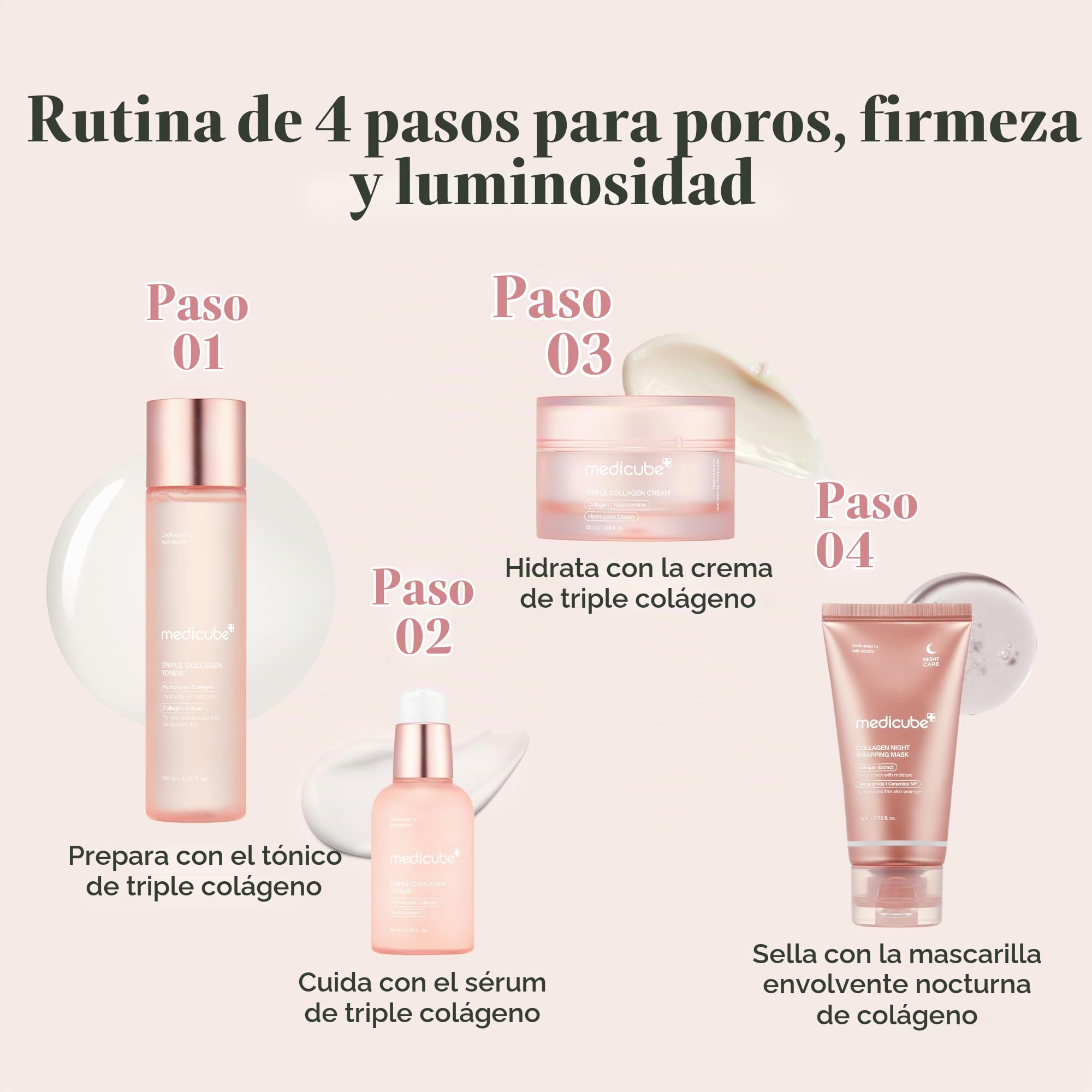 medicube Set de Cuidado de la Piel Triple Colágeno: Triple Colágeno Crema, Sérum, Tónico