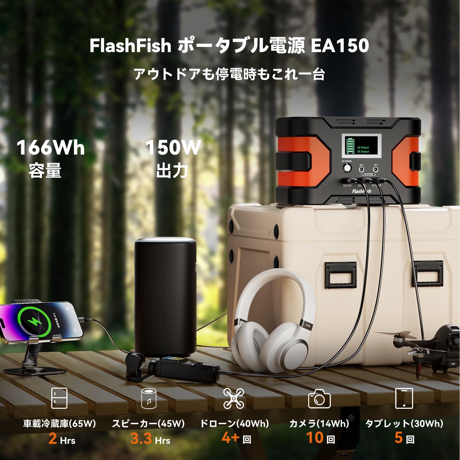 Amazon.co.jp: FlashFish ポータブル電源 大容量 家庭用蓄電池