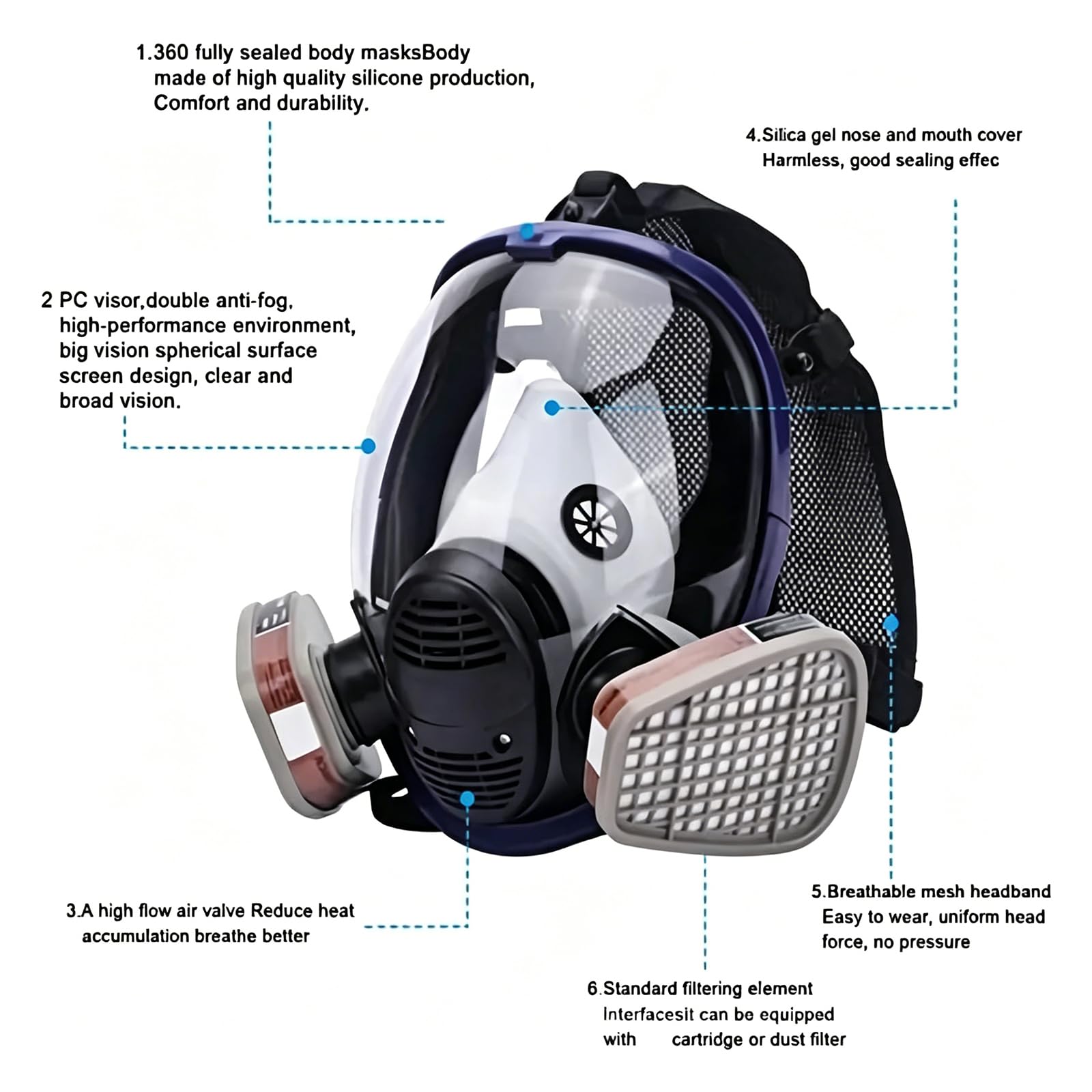 Protection intégrale du visage avec boîte de filtre et coton pour une respiration confortable industrielle et longue durée