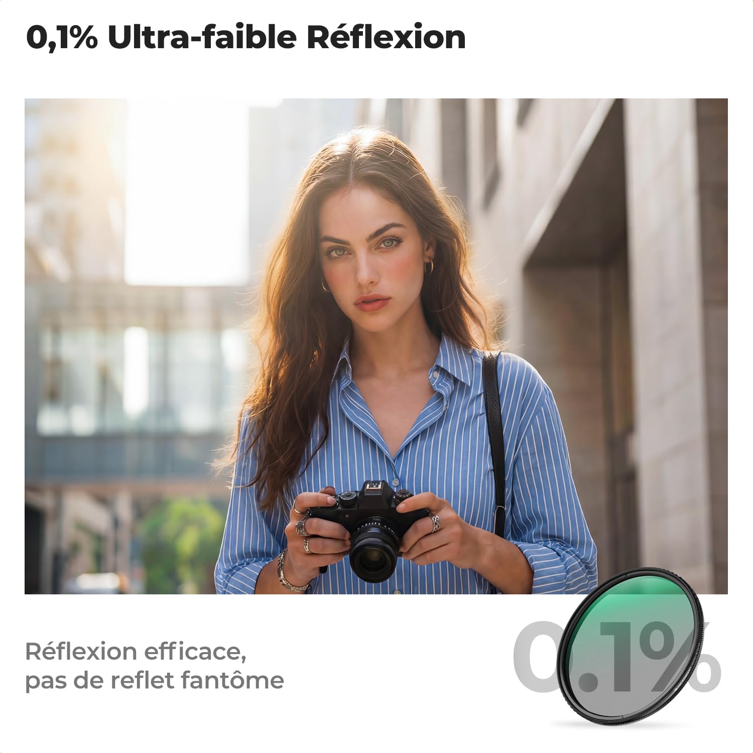 K&F CONCEPT 77mm Filtre CPL&Black-Mist 1/4 True Color Faible Réflexion