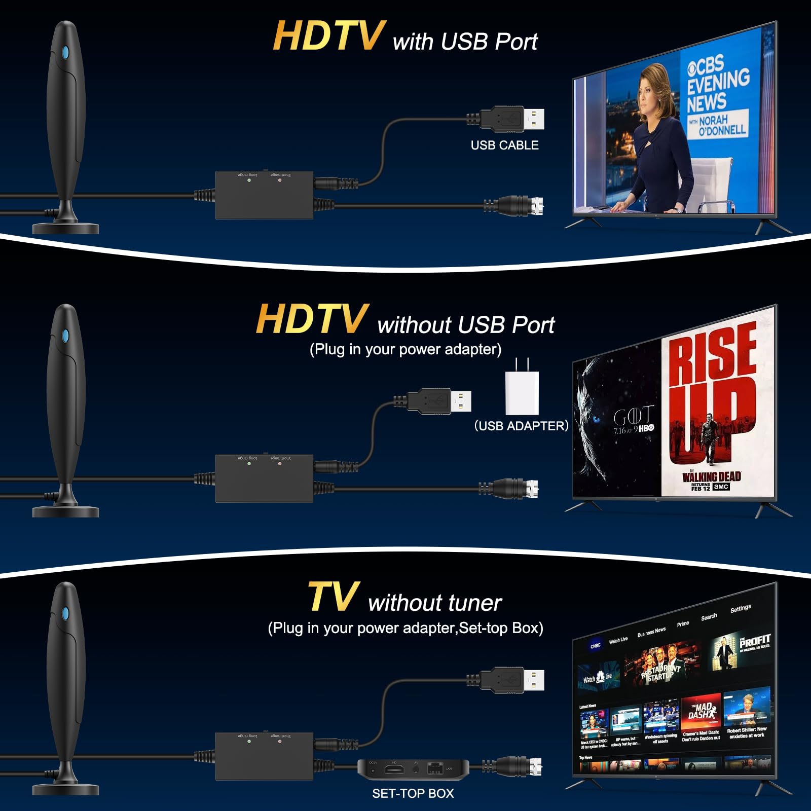 Antena de TV 2026 para Smart TV: antena digital interior para canales locales con base magnética, recepción de largo alcance de más de 3600 millas de alta ganancia con amplificador de señal
