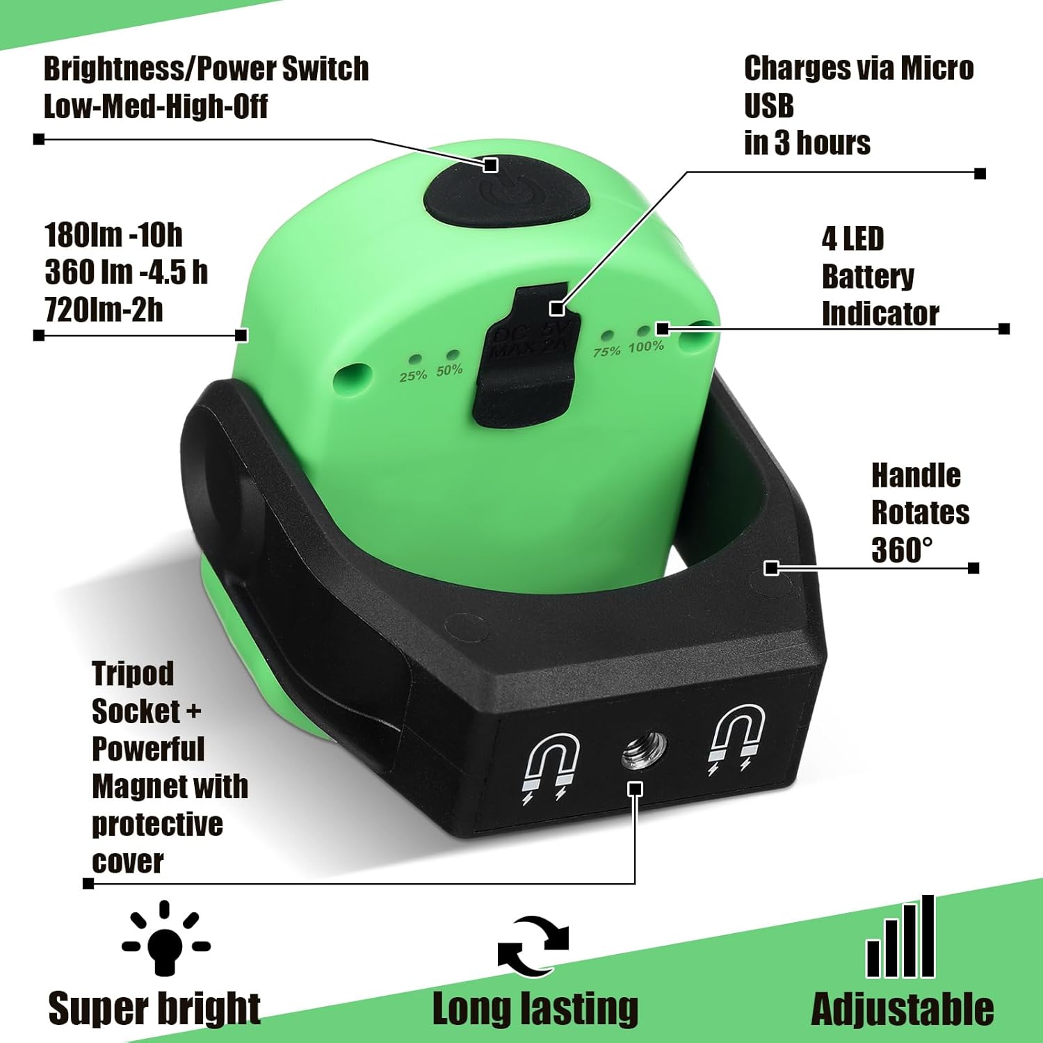 Retisee 2 Pcs 720 Lumens Magnetic Work Light USB Rechargeable LED Flashlight Portable Inspection Light for Car Repair Emergency Lighting Mechanics Workshop (Green)