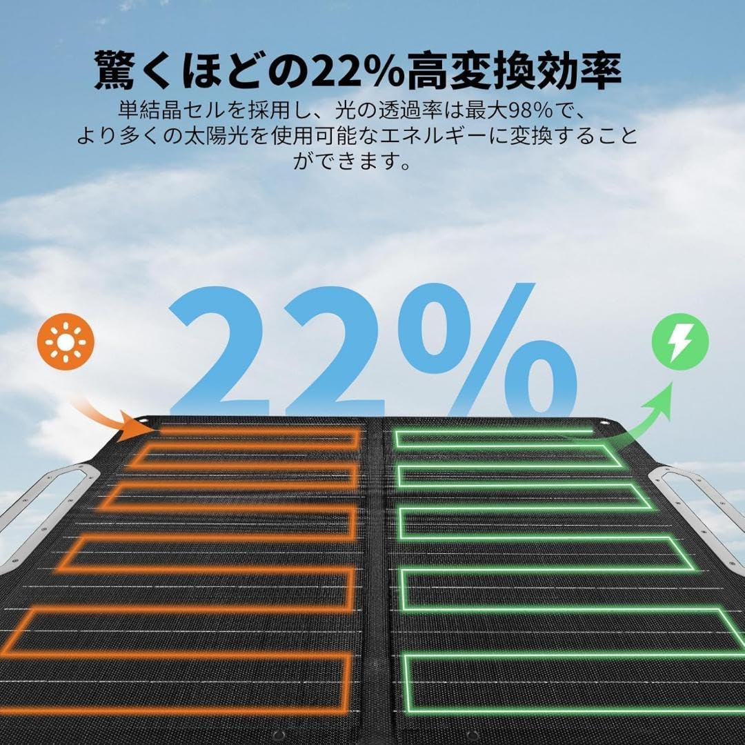 太陽光パネル 80W 高変換効率 防塵防水IP67 【単相】 🏄 折り畳み式