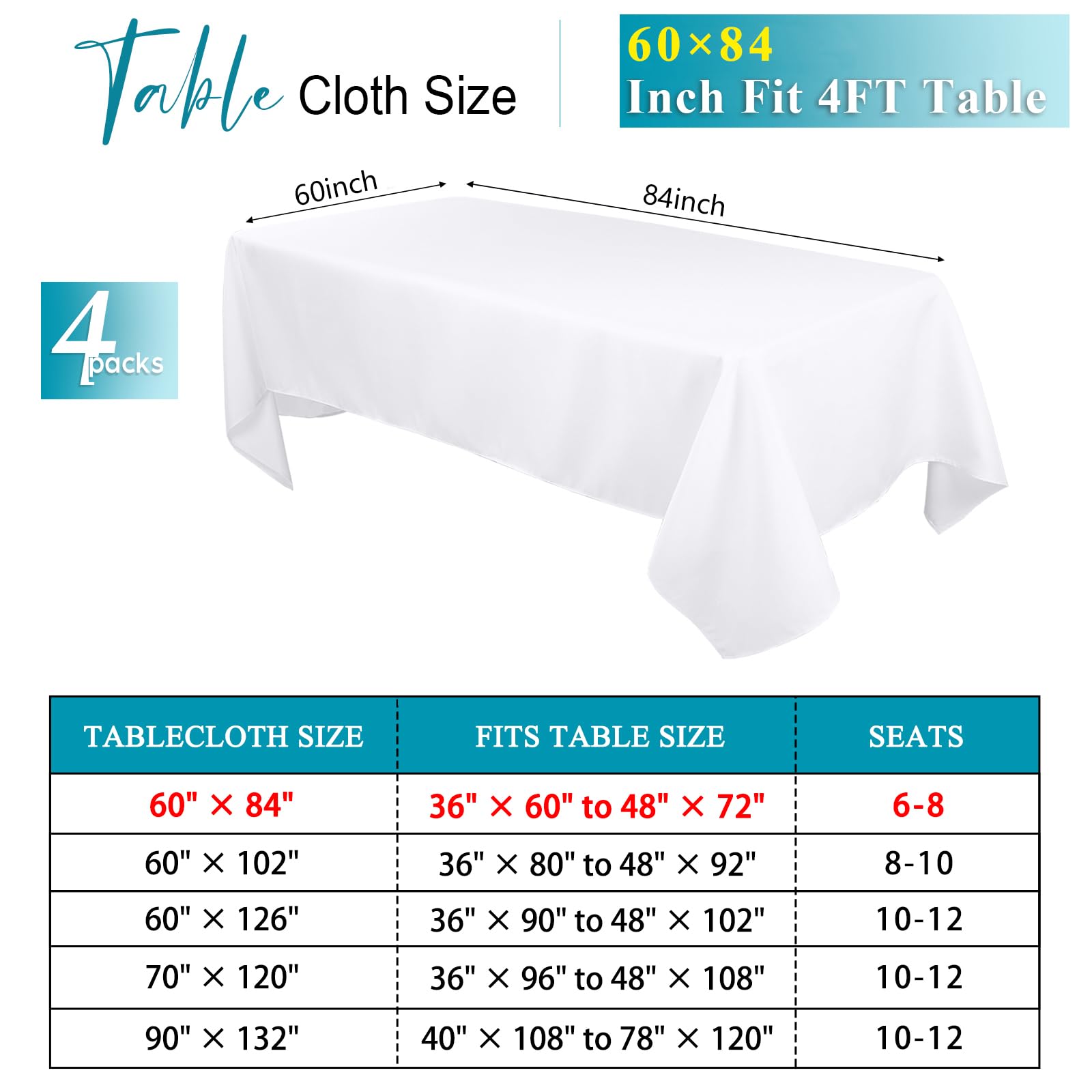 Condition photo showing As Is for similar products kesfey 4 packs white table cloths rectangle 60 x 84 inch washable polyester fabric white tablecloths for 4 feet tables stain and wrinkle resistant reusable table covers for parties wedding banquet