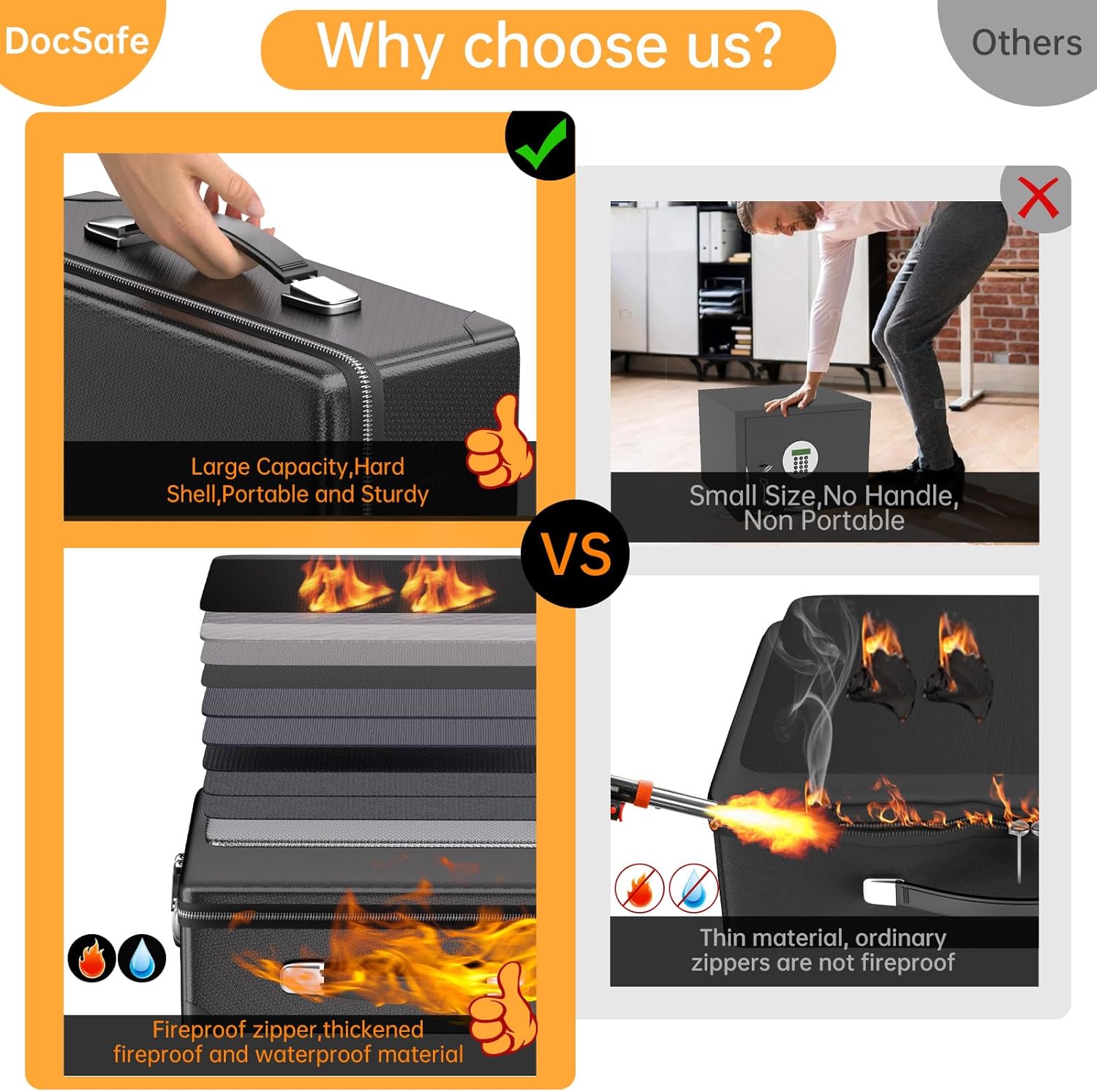 DocSafe 6400°F Fireproof Document Box with Lock,Heat Insulated Fireproof Water Resistant 10 Layers Hard Case Safe Box with Zipper＆Multi Pockets,Protects Personal Items,Documents,Laptop,Passport,Black