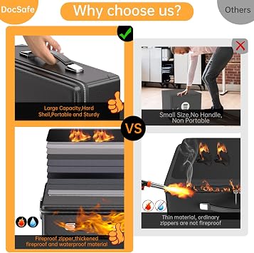 DocSafe 6400°F Fireproof Document Box with Lock,Heat Insulated Fireproof Water Resistant 10 Layers Hard Case Safe Box with Zipper&Multi Pockets,Protects Personal Items,Documents,Laptop,Passport,Black