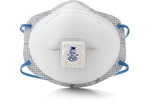 3M Particulate Respirator 8577: Shield Yourself with Confidence