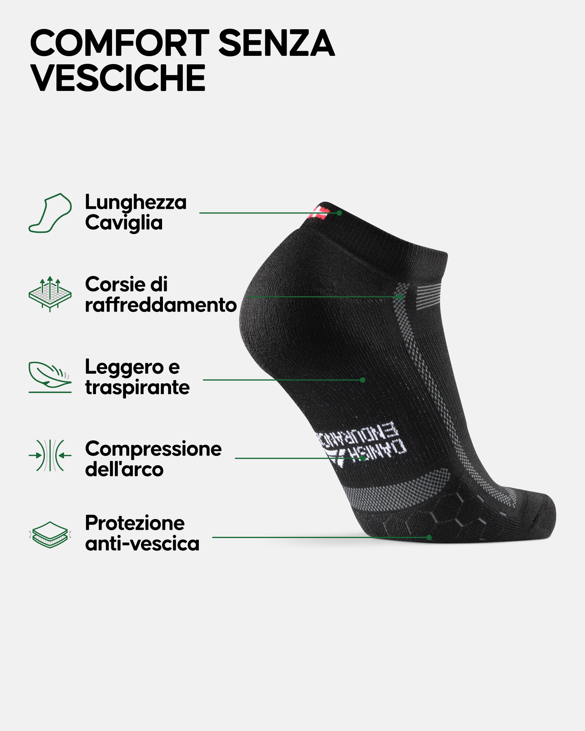 DANISH ENDURANCE Calzini Corti da Corsa, Anti-Vescica, Calze Sportive da Running Estive, per Uomo e Donna, 3 Paia