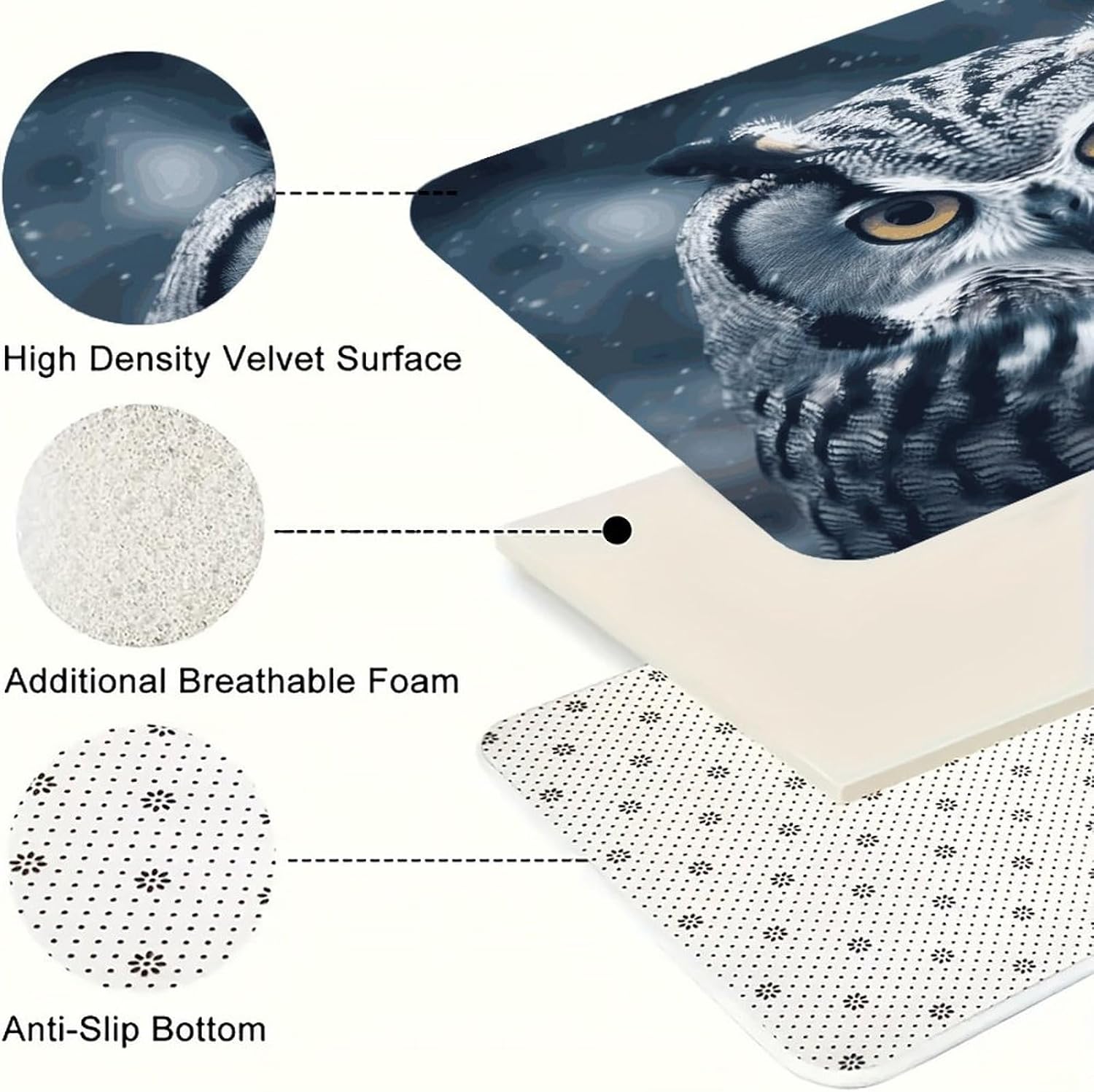 Grey and White Owl Kitchen Mat Kitchen Rug Set | Kitchen Rugs Flannel Velvety Washable breathable Water Absorbent Soft ，kitchen utensils for Kitchen, Floor,Laundry