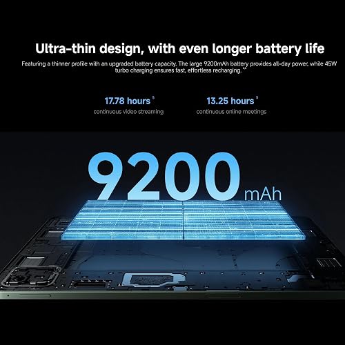 XIAOMI Pad 8 Pine Green 8G RAM 256G ROM - 4