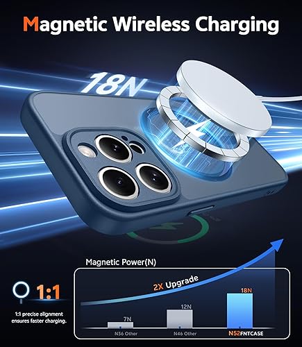 Miniatura 393 de Fntcase Funda para iPhone 15 Plus y 14 Plus de 6.7 pulgadas, magnética, a prueba de golpes de grado militar, antiamarilleo, delgada, protectora