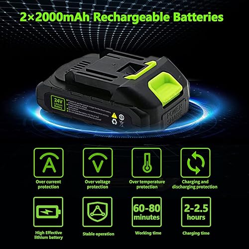 Miniatura 7 de V-MODEST - Mini motosierra inalámbrica de 4 y 6 pulgadas, motosierra eléctrica sin escobillas de una mano con batería de 2 x 24 V, 23.4 piess,