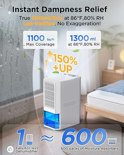 Miniatura 3 de EasyAcc Deshumidificadores para el hogar, muy silencioso, máximo 45 onzasdía, configuraciones superan los límites, tanque de agua de 68 onzas, luz