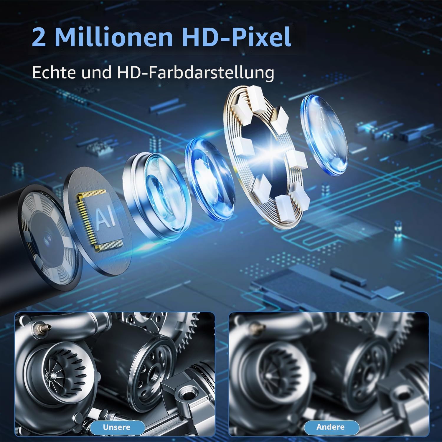 AOPICK Endoskopkamera mit Licth, AOPICK 360°1080P HD Drehbar Inspektionskamera IP67 Wasserdichtes Rohrkamera Kanal Endoskop Kamera mit 8LEDs (1M)