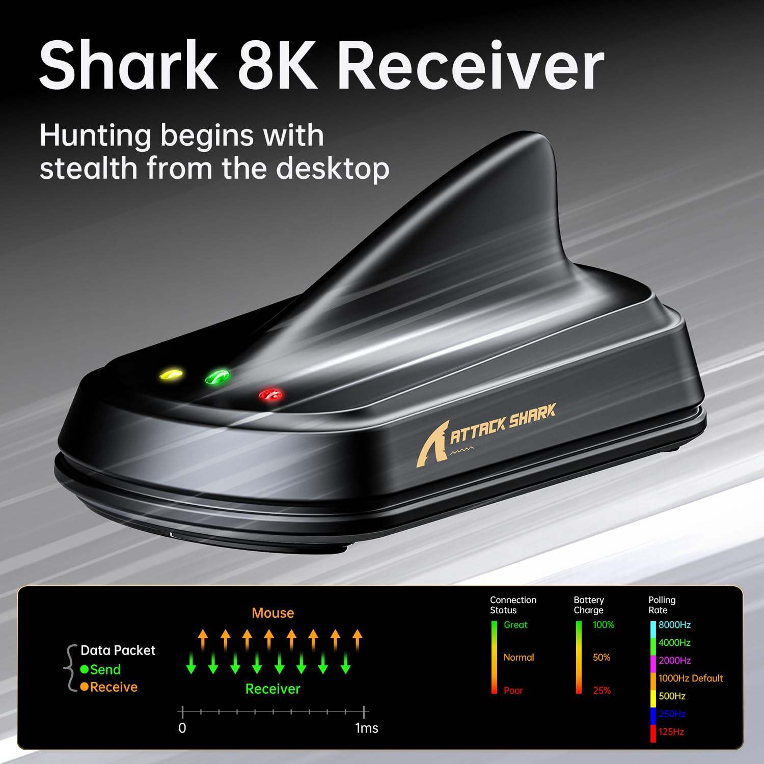 Amazon.co.jp: ATTACK SHARK X11Ultra 8K カーボンファイバー