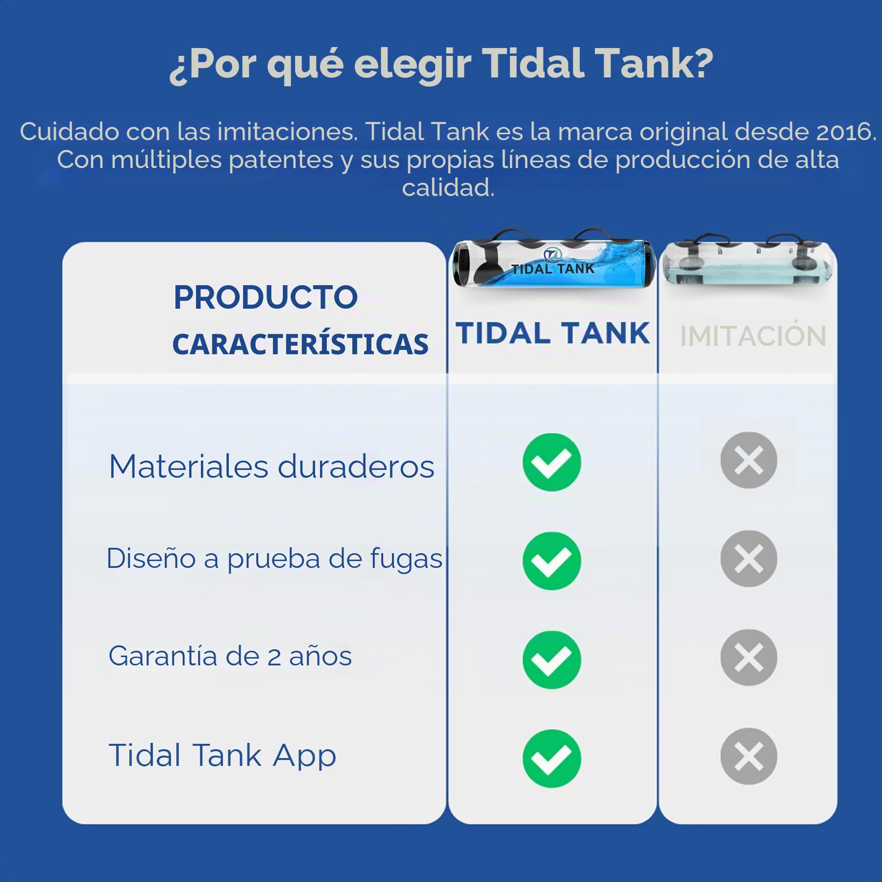 Tidal Tank: Aqua Bag en Lugar de Saco de Arena, Bolsa de Entrenamiento con Pesas de Agua, lo último en Entrenamiento de Core y Equilibrio, de 3 kg a 30 kg
