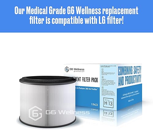 Miniatura 2 de Filtro HEPA verdadero H13 de repuesto compatible con purificadores de aire LG PuriCare 360 AS560DWR0